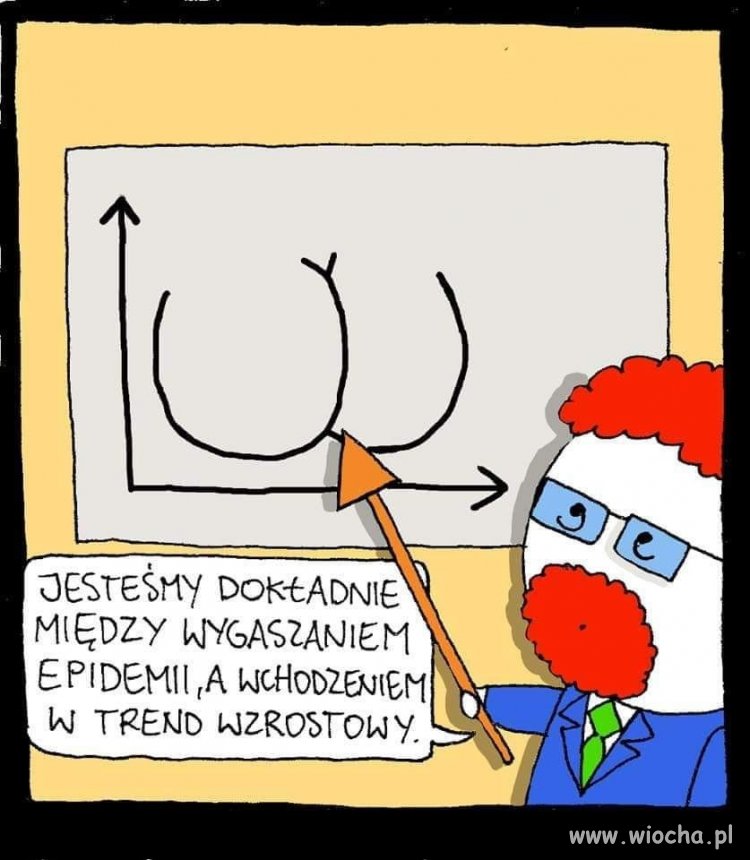 No i czego jeszcze nie rozumiesz ?
