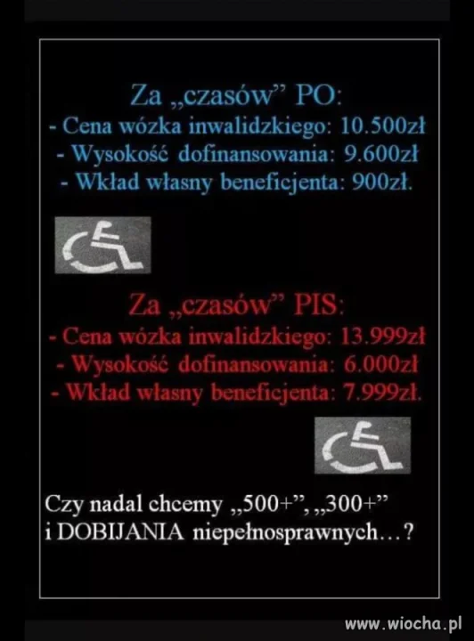 W tym przypadku konkretnie rozchodzi