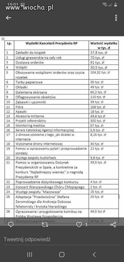 Zakładki do książek za 37 tyś.zł 
