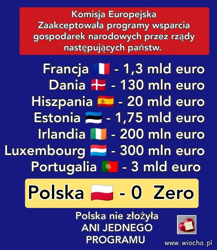 Bo my krainą mlekiem