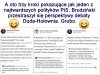 Najpierw wyzwij na pojedynek później się o...
