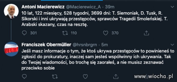 Polska inteligencja.