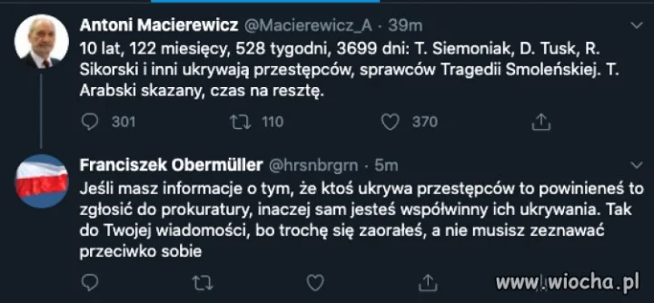 Polska inteligencja.