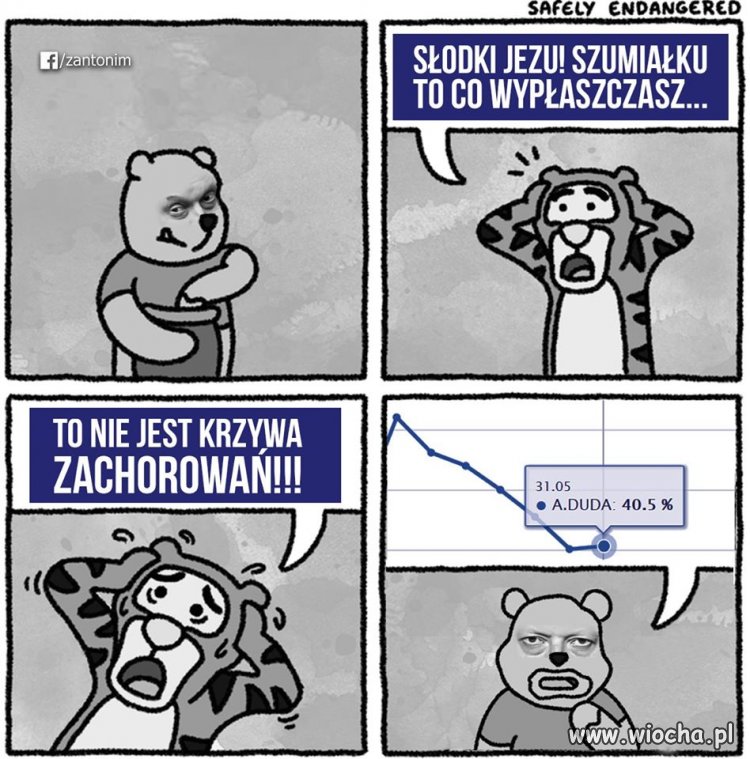 Przekaz dnia