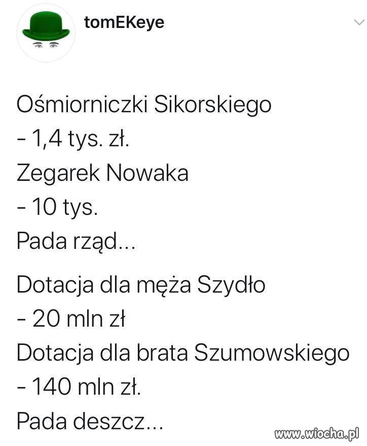 Susza nam nie grozi ...