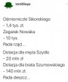 Susza nam nie grozi ...