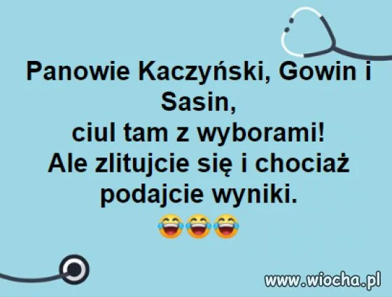 Jakie wyniki?