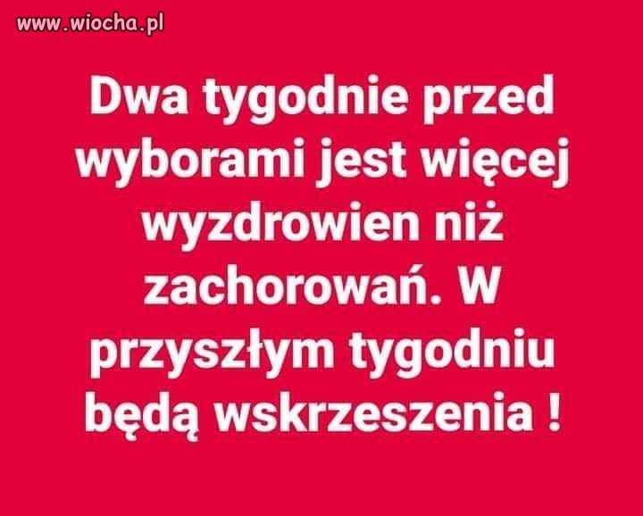 Słowo na niedzielę