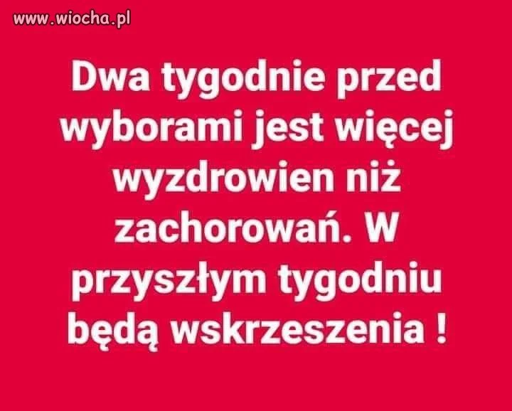 Słowo na niedzielę