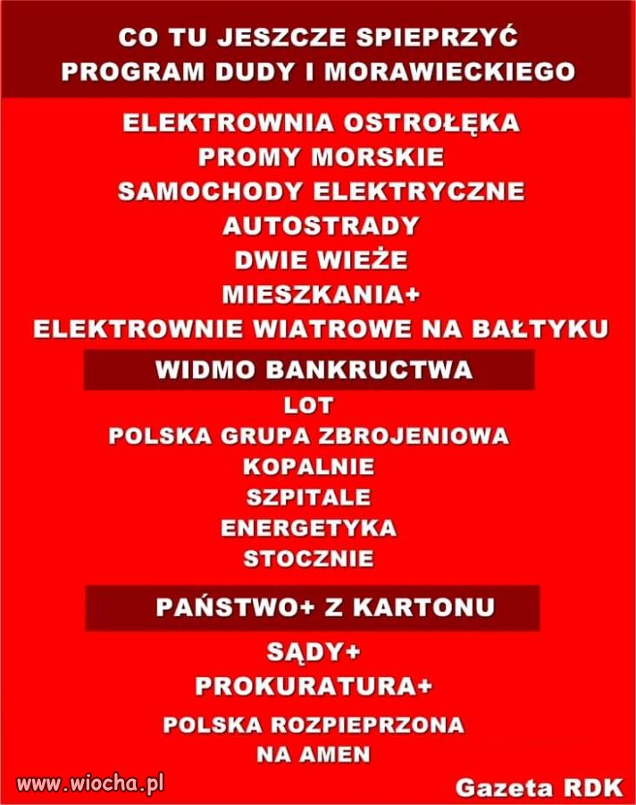 Małe podsumowanie...