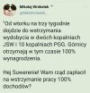 Równi i równiejsi. 