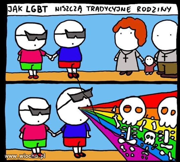 LGBT