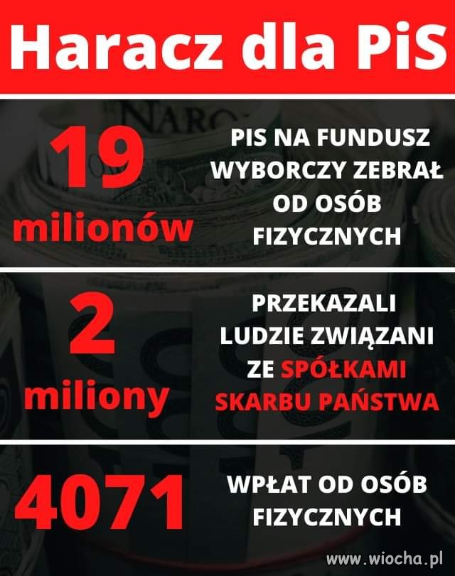 Haracz na władzę 