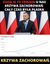Duda