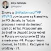 Wiadomości 