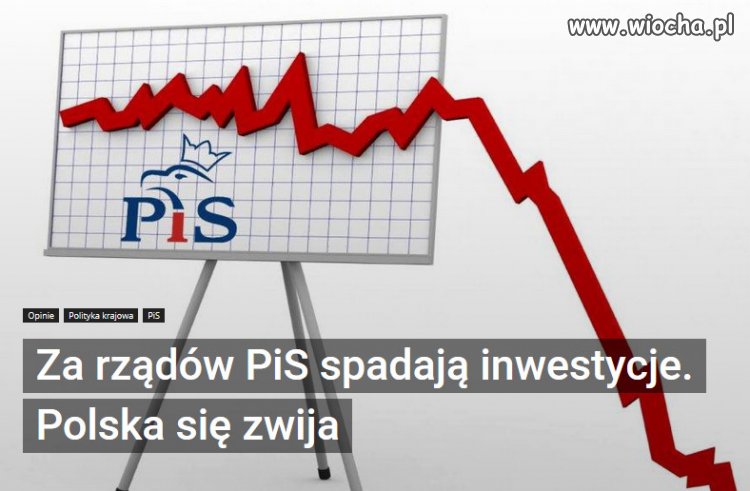 Państwo PiS to państwo regresu.