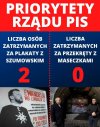 Priorytety rządu...