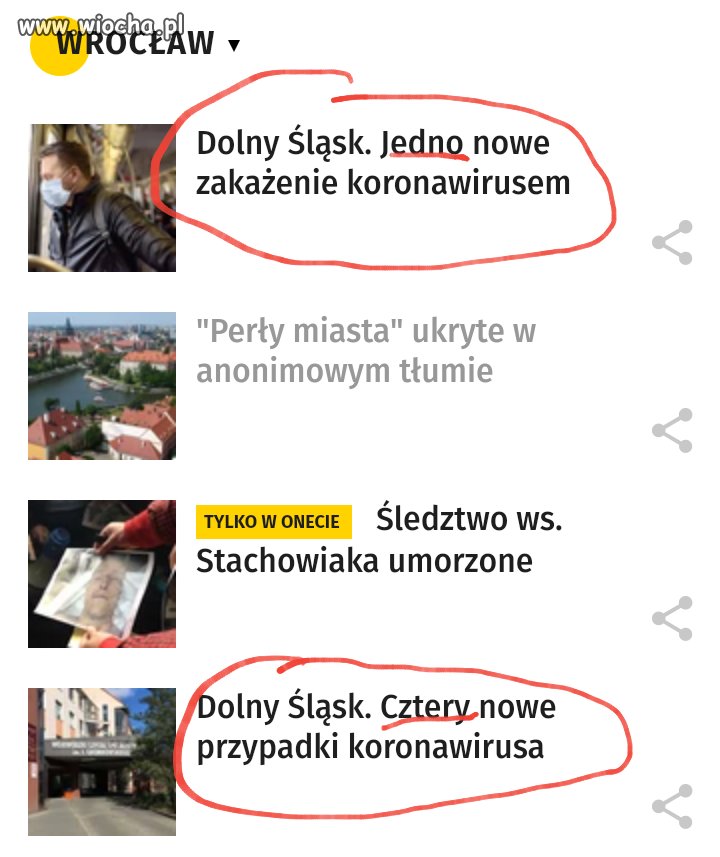 Poziom Onet