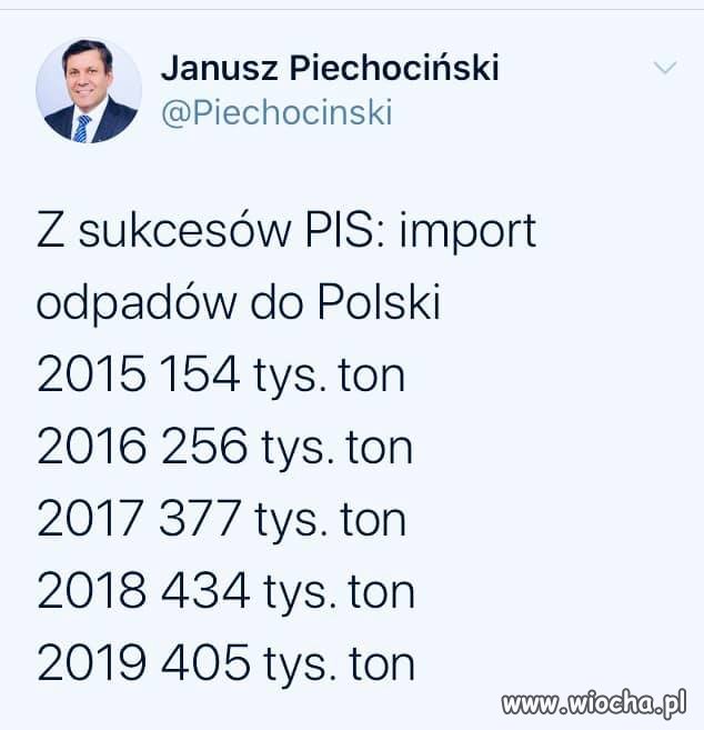 Brawo PiS. Znowu sukces ...