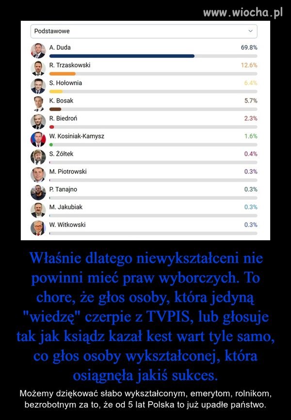 Mroczne strony demokracji ...