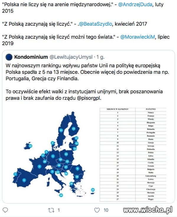 Polska wstała z kolan...