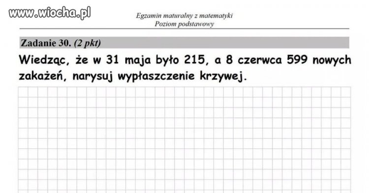 Podobno matematyka też już wyciekła