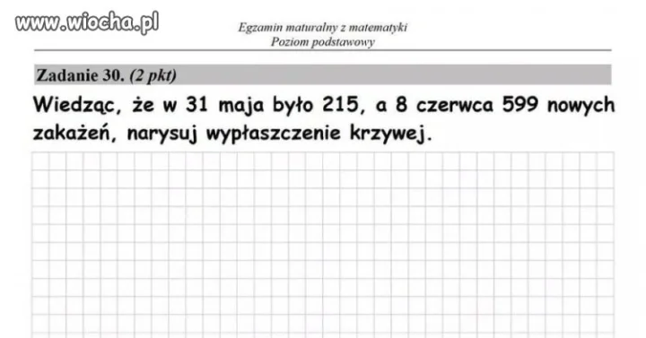Podobno matematyka też już wyciekła