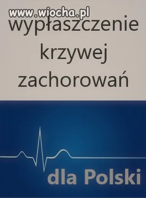 Prognoza dla Polski 