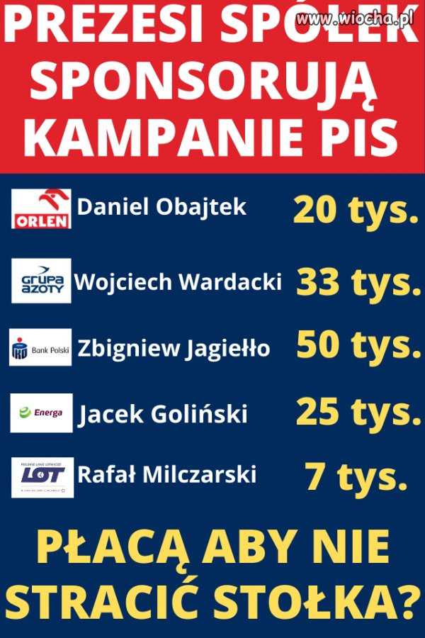 No i kasa na kampanię jest ...