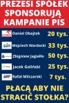 No i kasa na kampanię jest ...
