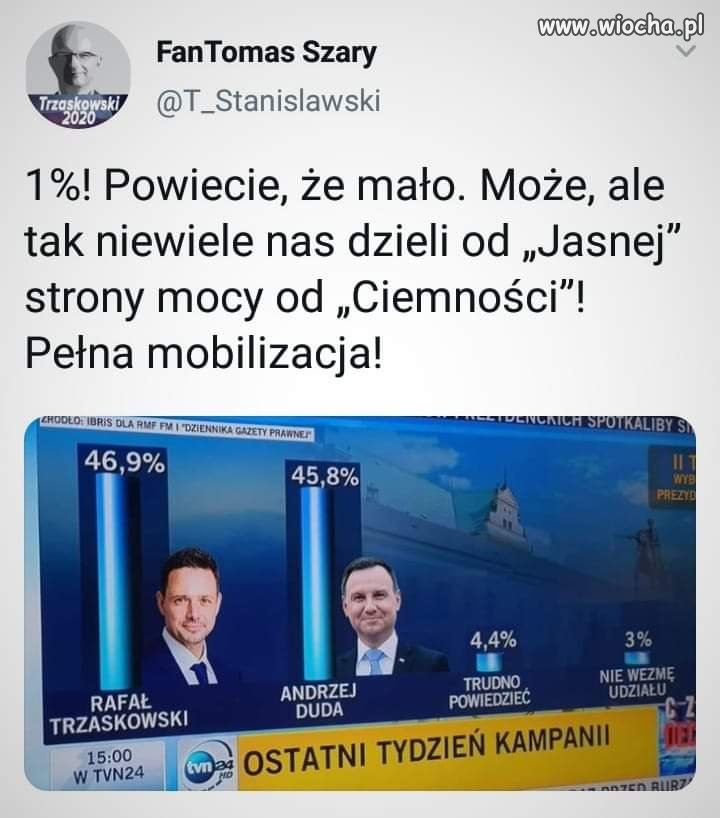 Duduś 