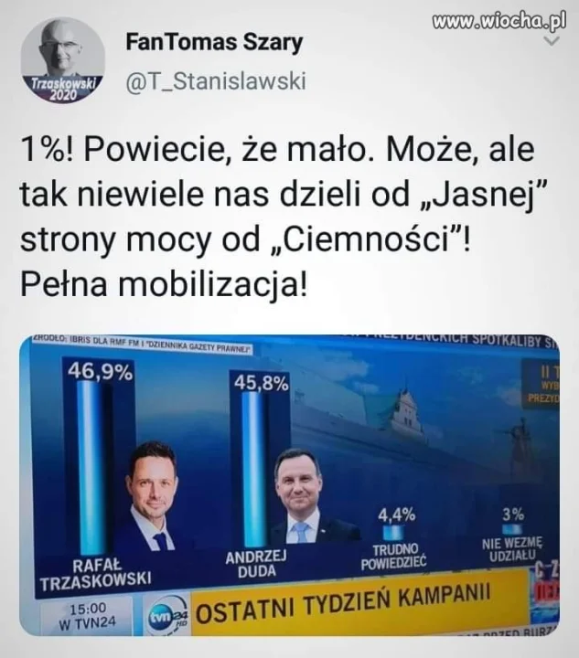 Duduś 