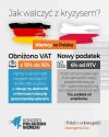 Wszystko jasne