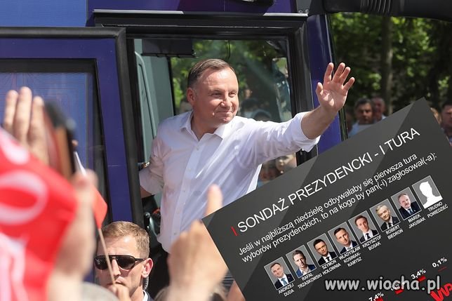 Duda żegna się 
