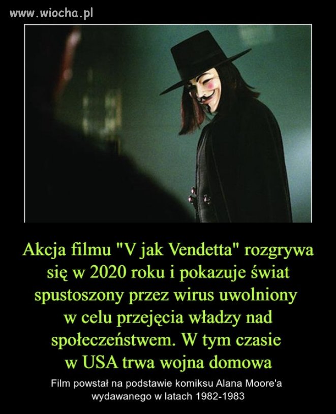 Przypadek?