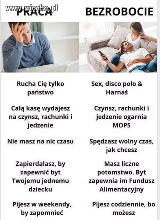 Wybór należy do Ciebie