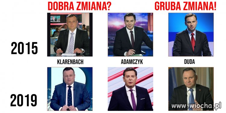 Dobra zmiana?