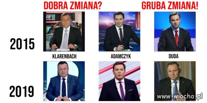 Dobra zmiana?