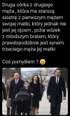Przykład polskiej rodziny katolickiej