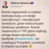 Robią pod siebie ze strachu