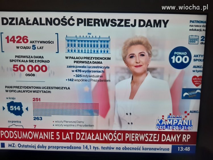 Przekaz dnia