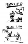 Słowo na niedzielę