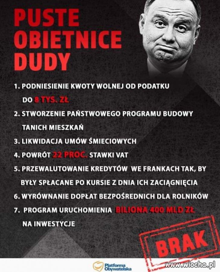 Tyle czasu