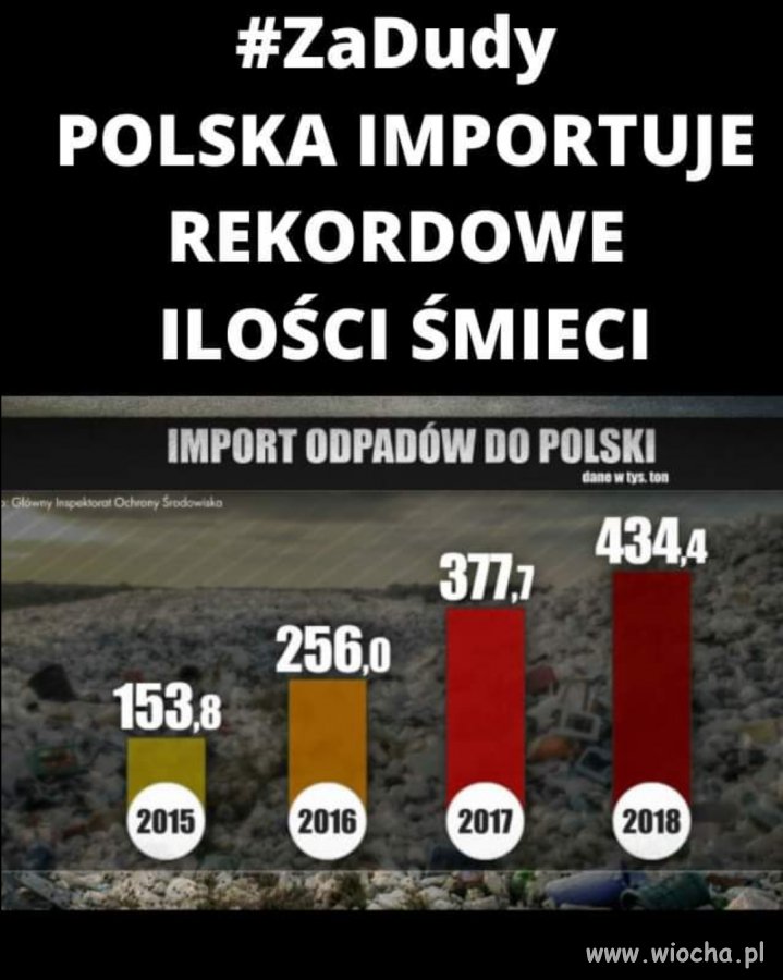 Za Dudy...