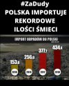 Za Dudy...