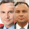 Osiągnięcia 