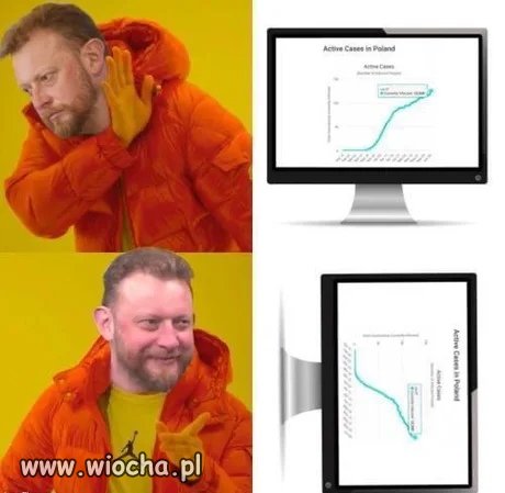 Tymczasem