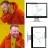 Tymczasem