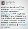 Biznes to biznes vol.2.0