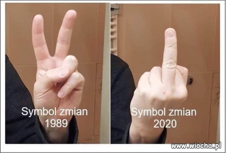 Symbole ...